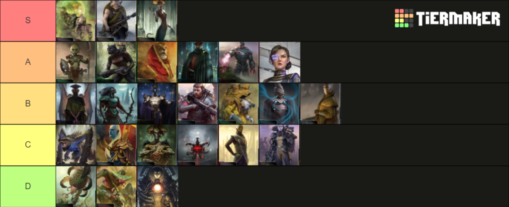 Offizielle Tierliste